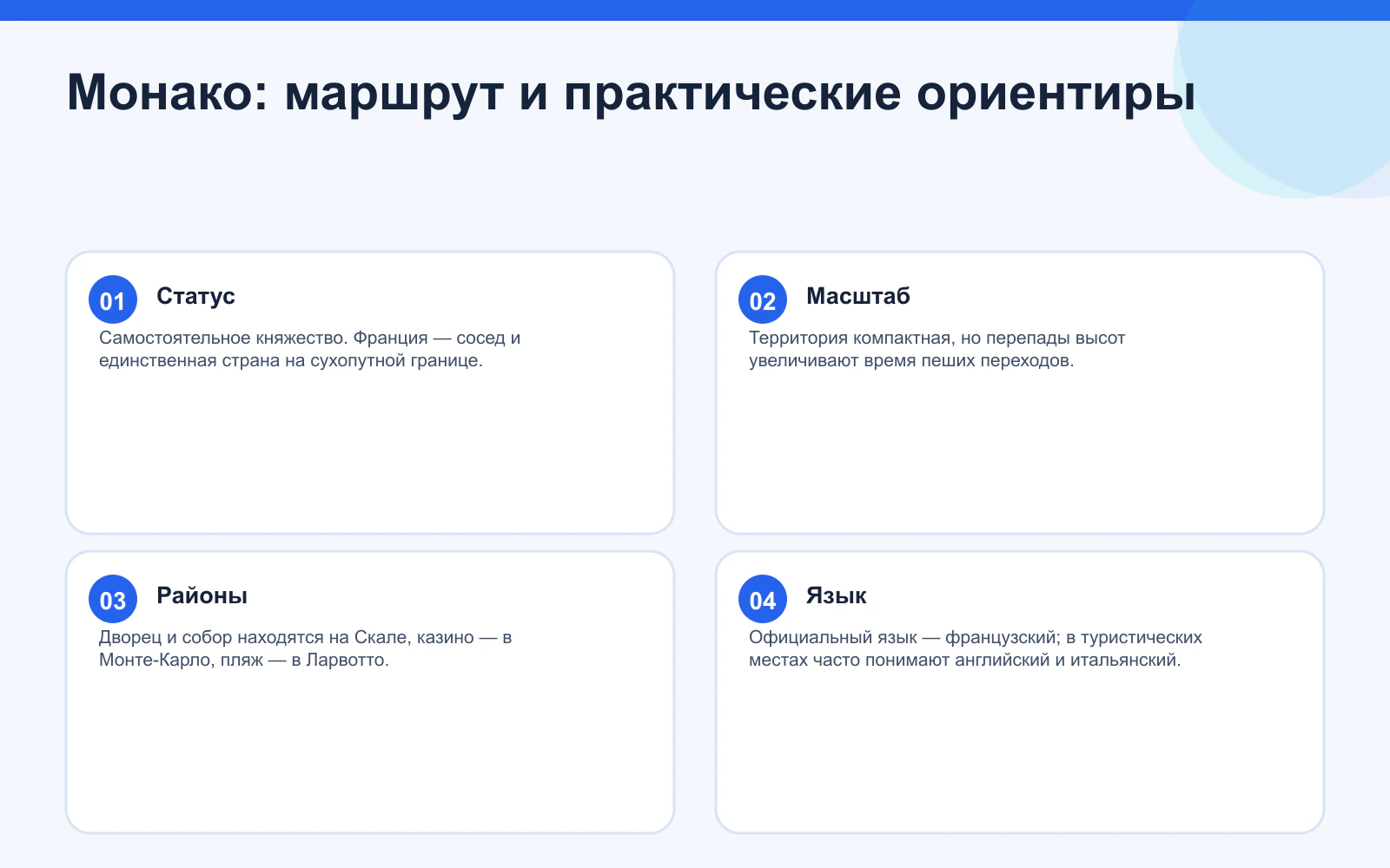 Монако: маршрут и практические ориентиры. Статус: Самостоятельное княжество. Франция — сосед и единственная страна на сухопутной границе. Масштаб: Территория компактная, но перепады высот увеличивают время пеших переходов. Районы: Дворец и собор находятся на Скале, казино — в Монте-Карло, пляж — в Ларвотто. Язык: Официальный язык — французский; в туристических местах часто понимают английский и итальянский.