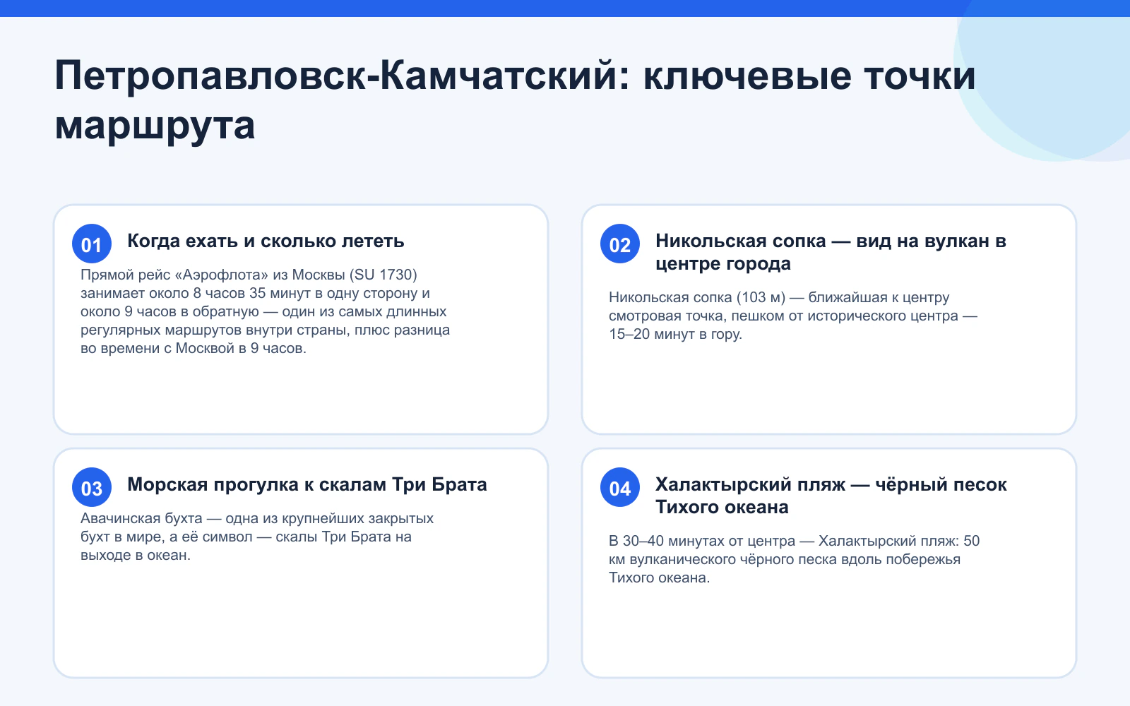 Петропавловск-Камчатский: ключевые точки маршрута. Когда ехать и сколько лететь: Прямой рейс «Аэрофлота» из Москвы (SU 1730) занимает около 8 часов 35 минут в одну сторону и около 9 часов в обратную — один из самых длинных регулярных маршрутов внутри страны, плюс разница во времени с Москвой в 9 часов. Никольская сопка — вид на вулкан в центре города: Никольская сопка (103 м) — ближайшая к центру смотровая точка, пешком от исторического центра — 15–20 минут в гору. Морская прогулка к скалам Три Брата: Авачинская бухта — одна из крупнейших закрытых бухт в мире, а её символ — скалы Три Брата на выходе в океан. Халактырский пляж — чёрный песок Тихого океана: В 30–40 минутах от центра — Халактырский пляж: 50 км вулканического чёрного песка вдоль побережья Тихого океана.