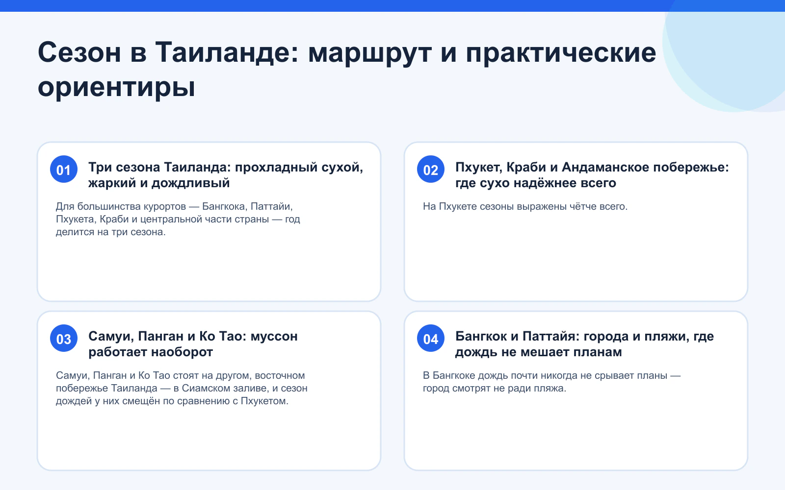 Сезон в Таиланде: маршрут и практические ориентиры. Три сезона Таиланда: прохладный сухой, жаркий и дождливый: Для большинства курортов — Бангкока, Паттайи, Пхукета, Краби и центральной части страны — год делится на три сезона. Пхукет, Краби и Андаманское побережье: где сухо надёжнее всего: На Пхукете сезоны выражены чётче всего. Самуи, Панган и Ко Тао: муссон работает наоборот: Самуи, Панган и Ко Тао стоят на другом, восточном побережье Таиланда — в Сиамском заливе, и сезон дождей у них смещён по сравнению с Пхукетом. Бангкок и Паттайя: города и пляжи, где дождь не мешает планам: В Бангкоке дождь почти никогда не срывает планы — город смотрят не ради пляжа.