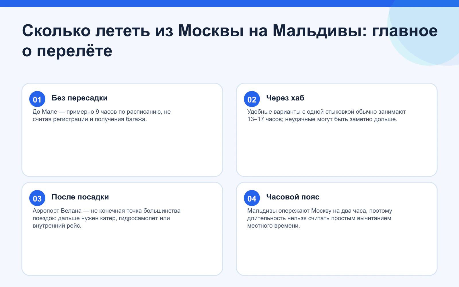 Сколько лететь из Москвы на Мальдивы: главное о перелёте. Без пересадки: До Мале — примерно 9 часов по расписанию, не считая регистрации и получения багажа. Через хаб: Удобные варианты с одной стыковкой обычно занимают 13–17 часов; неудачные могут быть заметно дольше. После посадки: Аэропорт Велана — не конечная точка большинства поездок: дальше нужен катер, гидросамолёт или внутренний рейс. Часовой пояс: Мальдивы опережают Москву на два часа, поэтому длительность нельзя считать простым вычитанием местного времени.