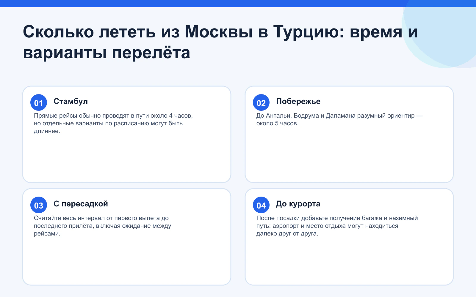 Сколько лететь из Москвы в Турцию: время и варианты перелёта. Стамбул: Прямые рейсы обычно проводят в пути около 4 часов, но отдельные варианты по расписанию могут быть длиннее. Побережье: До Антальи, Бодрума и Даламана разумный ориентир — около 5 часов. С пересадкой: Считайте весь интервал от первого вылета до последнего прилёта, включая ожидание между рейсами. До курорта: После посадки добавьте получение багажа и наземный путь: аэропорт и место отдыха могут находиться далеко друг от друга.